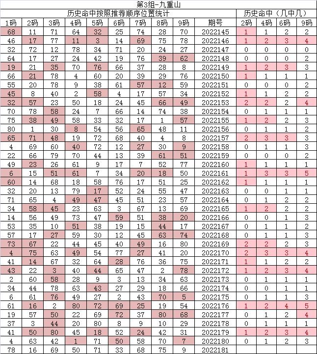 快乐8游戏，解锁30期基本走势图，探寻幸运密码