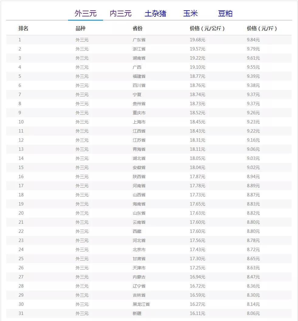 浙江12选五，揭秘开奖走势图背后的奥秘