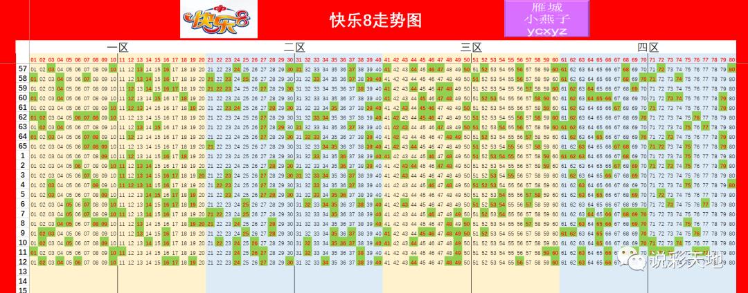 快乐8游戏，中3个号码也能收获惊喜