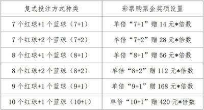 探索中国福利彩票双色球开奖的奥秘与乐趣