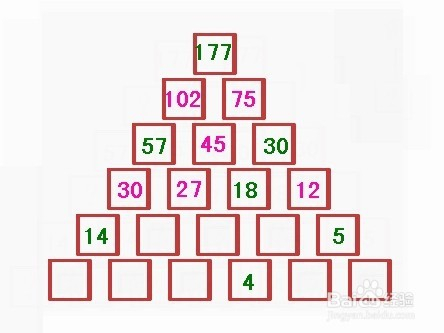 15选五彩经网，解锁数字游戏中的智慧与乐趣