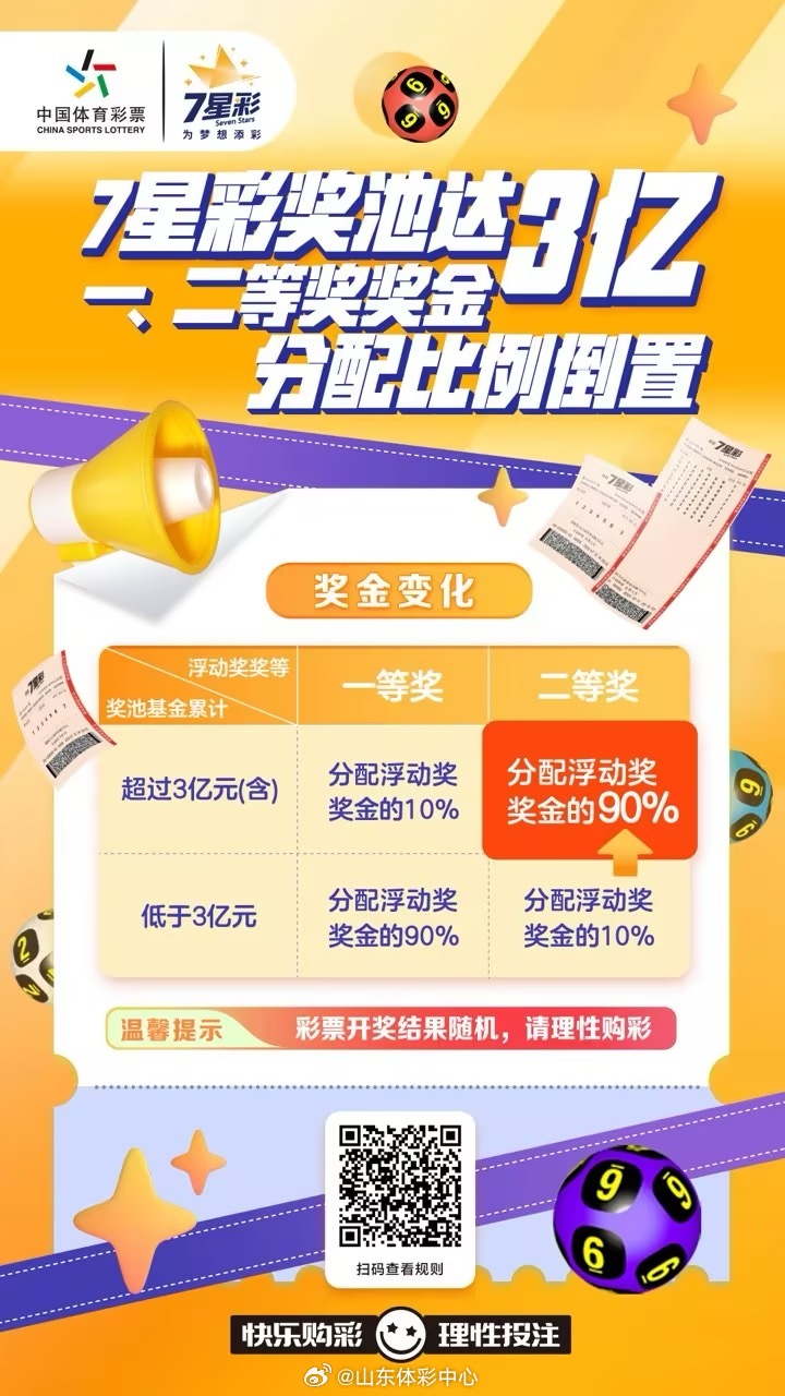 彩票七乐彩，奖池的奥秘与梦想的舞台