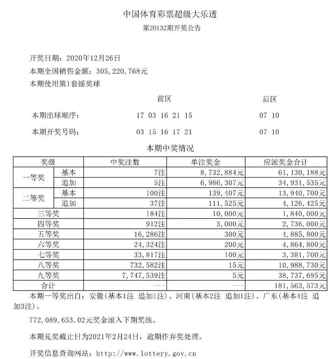 探索大乐透的奥秘，揭秘其背后的计算公式