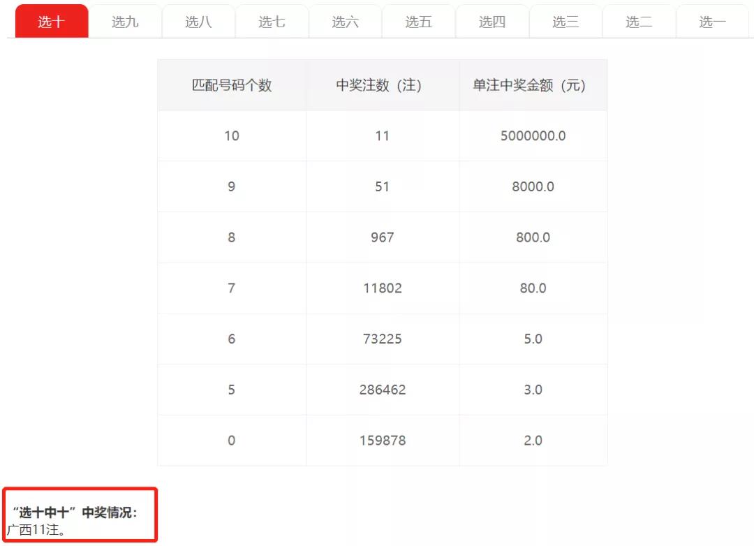 探索双色球数据下载，解锁彩票背后的秘密