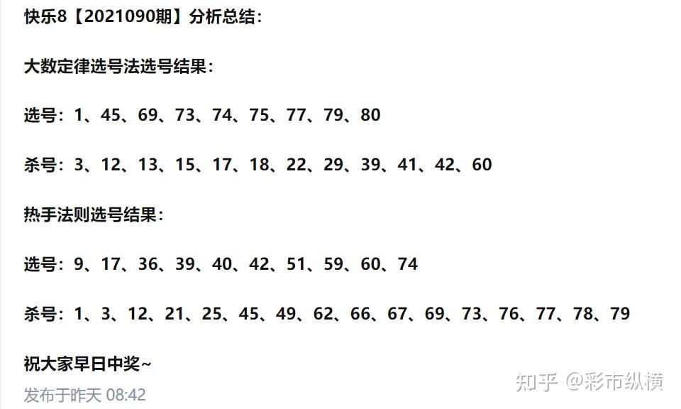 快乐8，专家解析与下期推荐号