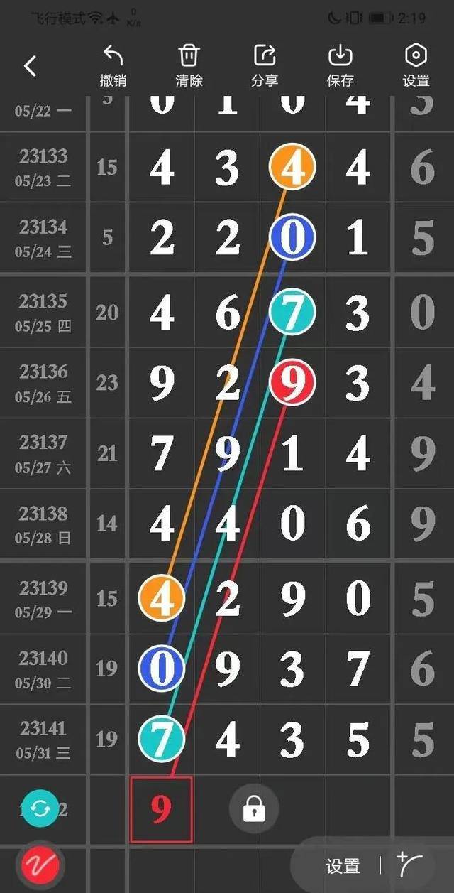 排列五预测，天齐网专家的精准洞察与实战经验