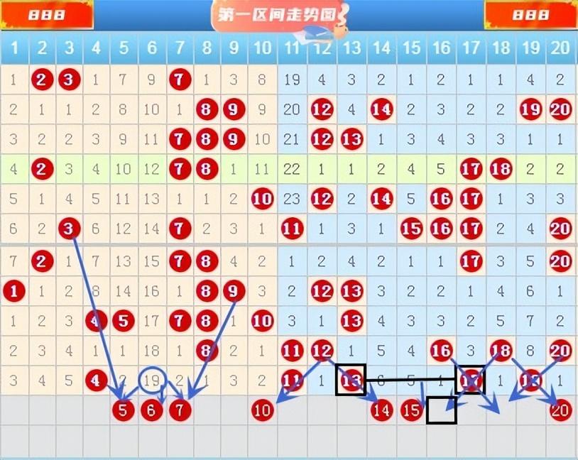 快乐8