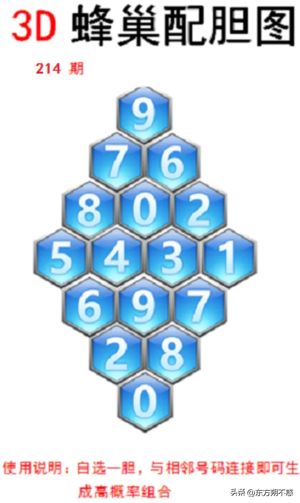 探索数字的奥秘，三地字谜开奖号揭秘