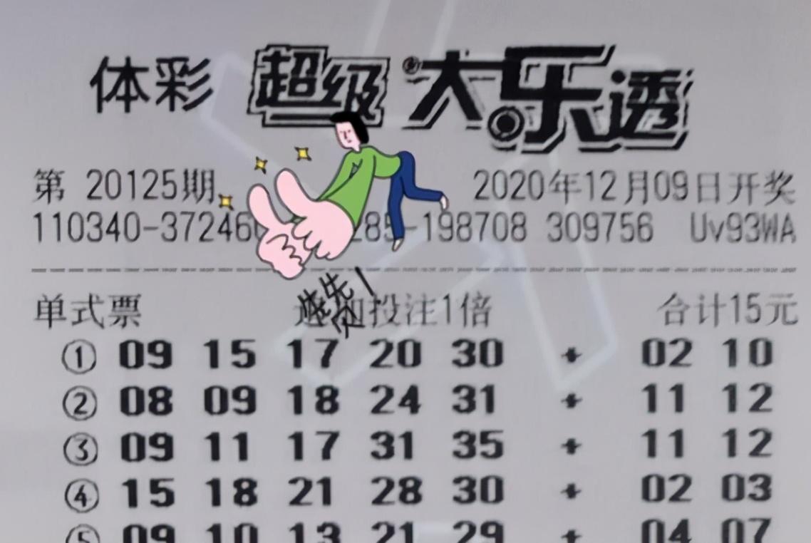 大乐透复式投注