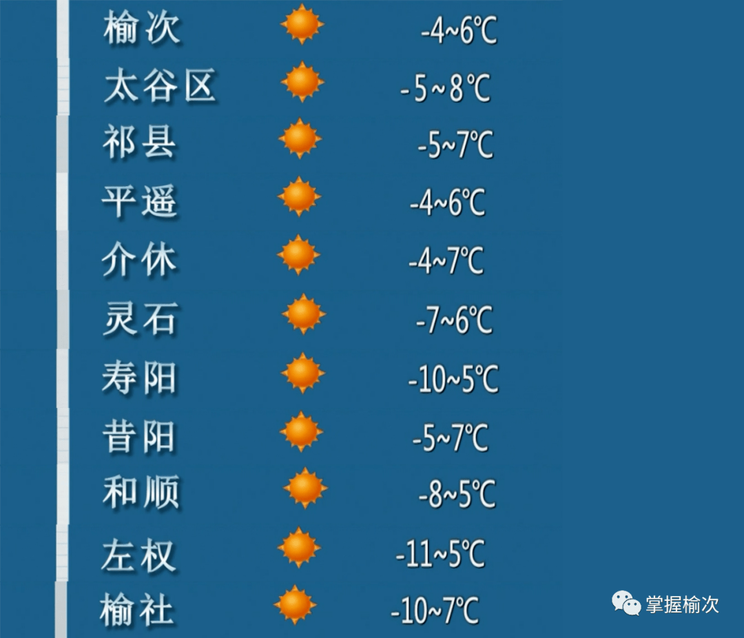 24选7，解锁未来科技与生活的密钥