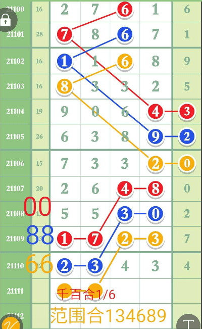 2020047期3D开奖结果，数字背后的幸运与期待