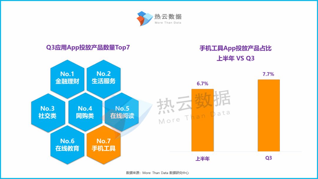 乐彩网排列三免费工具预测，理性与智慧的结合