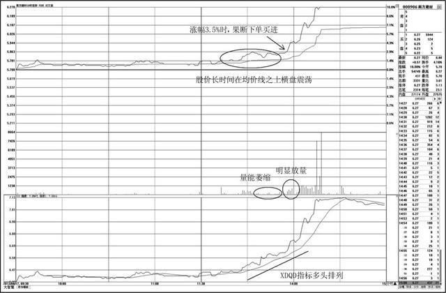 排列3走势图