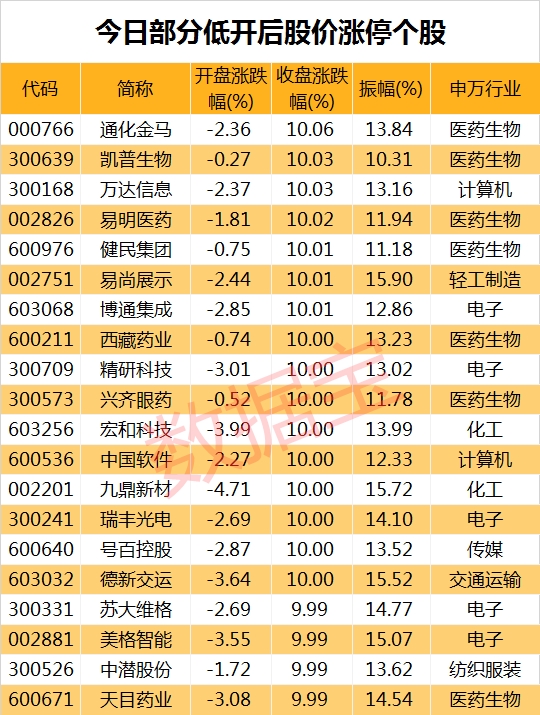 排三中奖走势图，解码数字背后的秘密