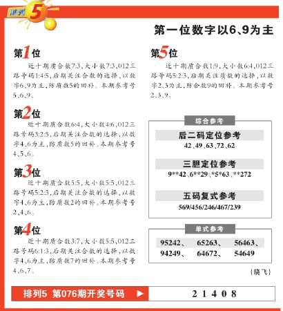 排列五开奖