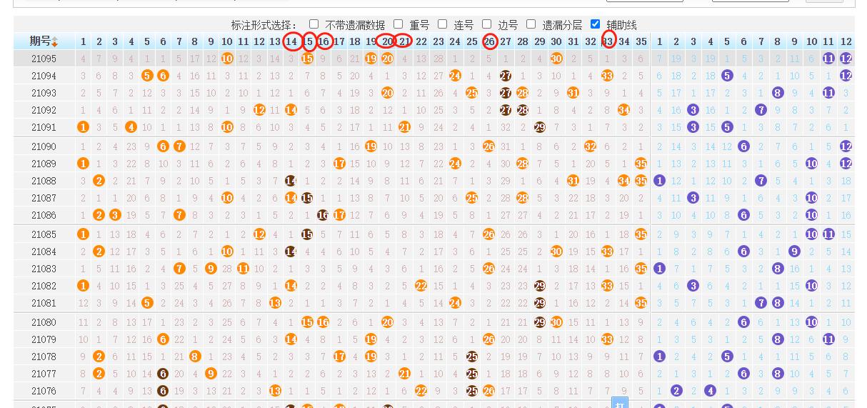 探索大乐透的奥秘，揭秘大乐透模拟选号图的使用与策略
