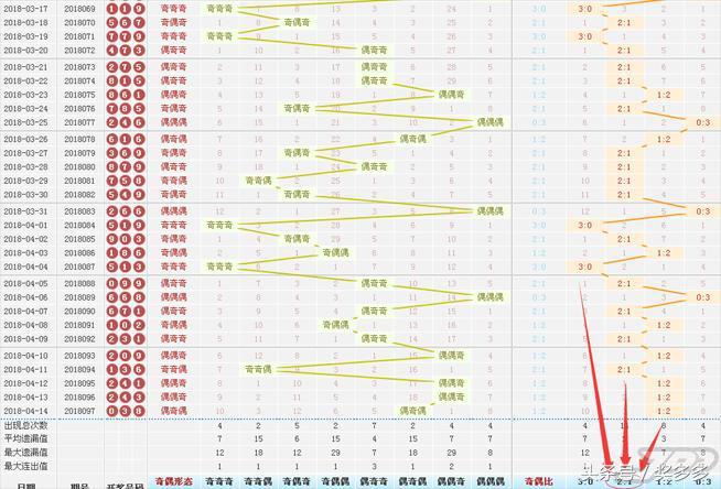 澳门内部四肖八码期期的精准预测，理性与现实的平衡澳门内部四肖八码期期准免费资料天天开彩
