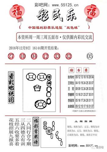 双色球阳光探码图汇总