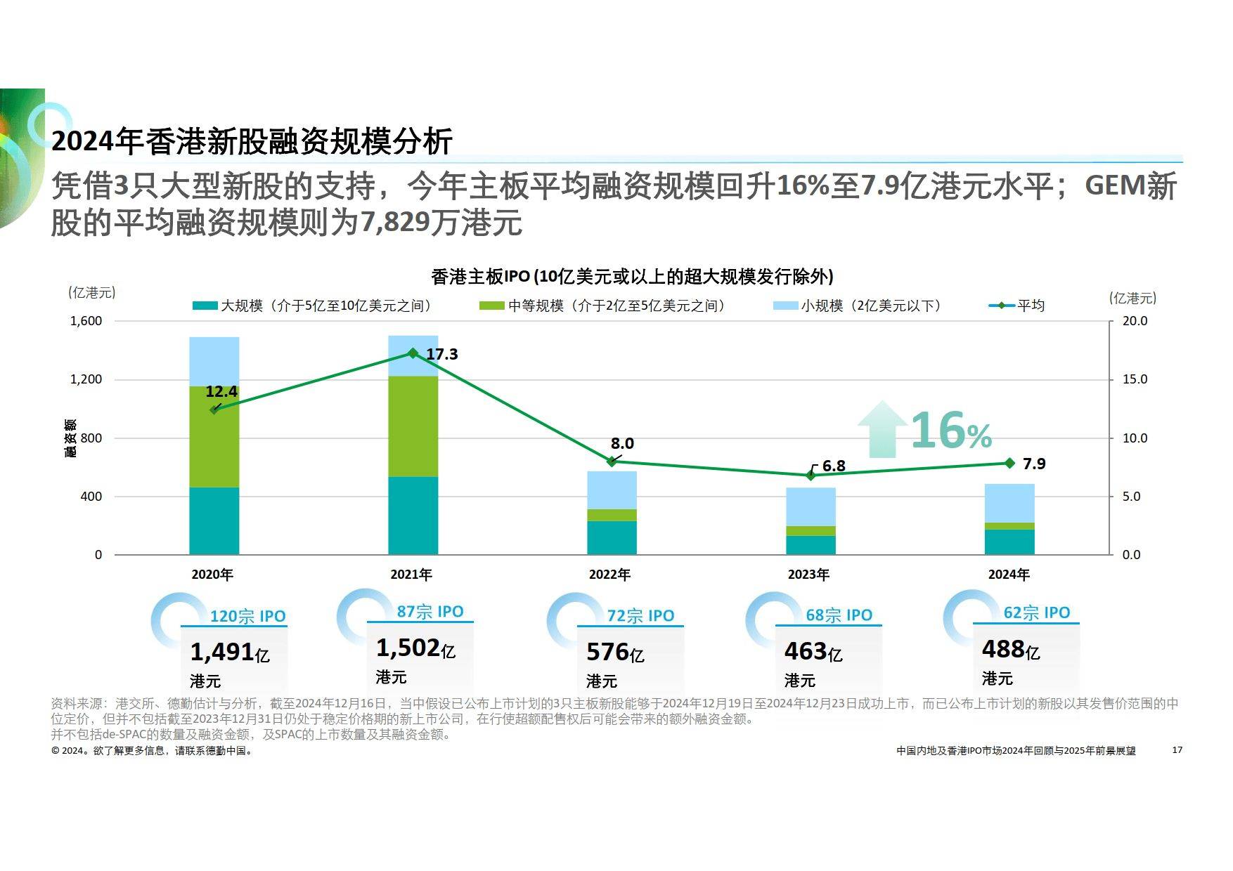 2035年香港历史开奖记录查询，回顾与展望2025港彩开奖结果历史记录