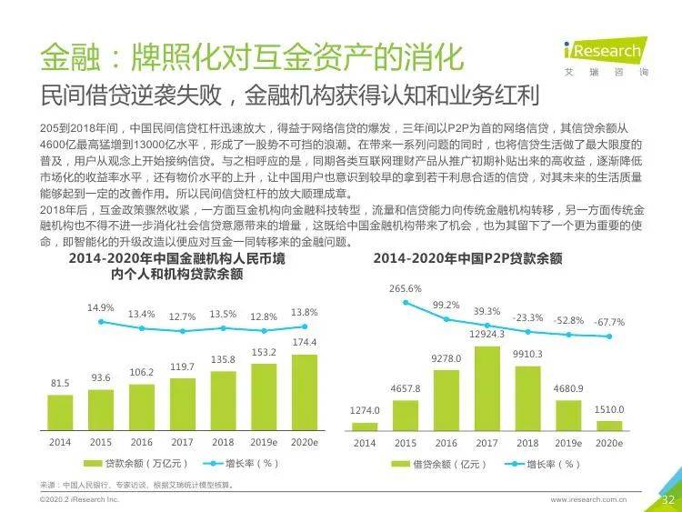 2035年新澳资料，免费精准的未来展望2020澳门资料网