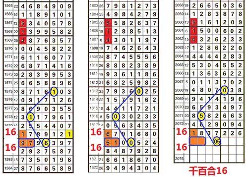 487王中王的传奇，鉄算盘开奖结果与P的神秘联系4887王中王鉄算盘开奖结果b+192.168.0.1