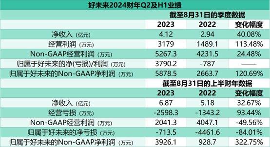 澳门开奖结果2035，未来彩票的数字化探索与透明度提升澳门开奖结果2025开奖结果查询网址是多少