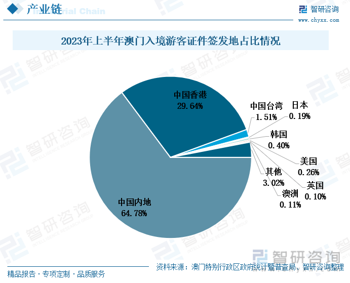 2035年，澳门彩开奖结果查询的未来展望开奖澳门开奖结果 开奖记录表