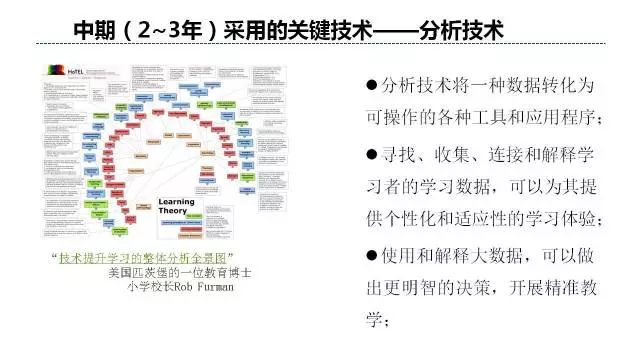 探索一码与生肖的奥秘，10%精准资料揭秘一码一肖100的资料