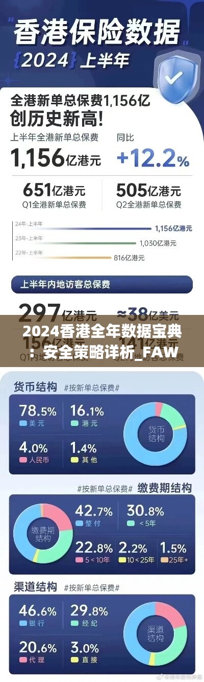 探索香港最快最准的资料，从数据到洞察，助力决策与行动香港最快最准的资料2022年版