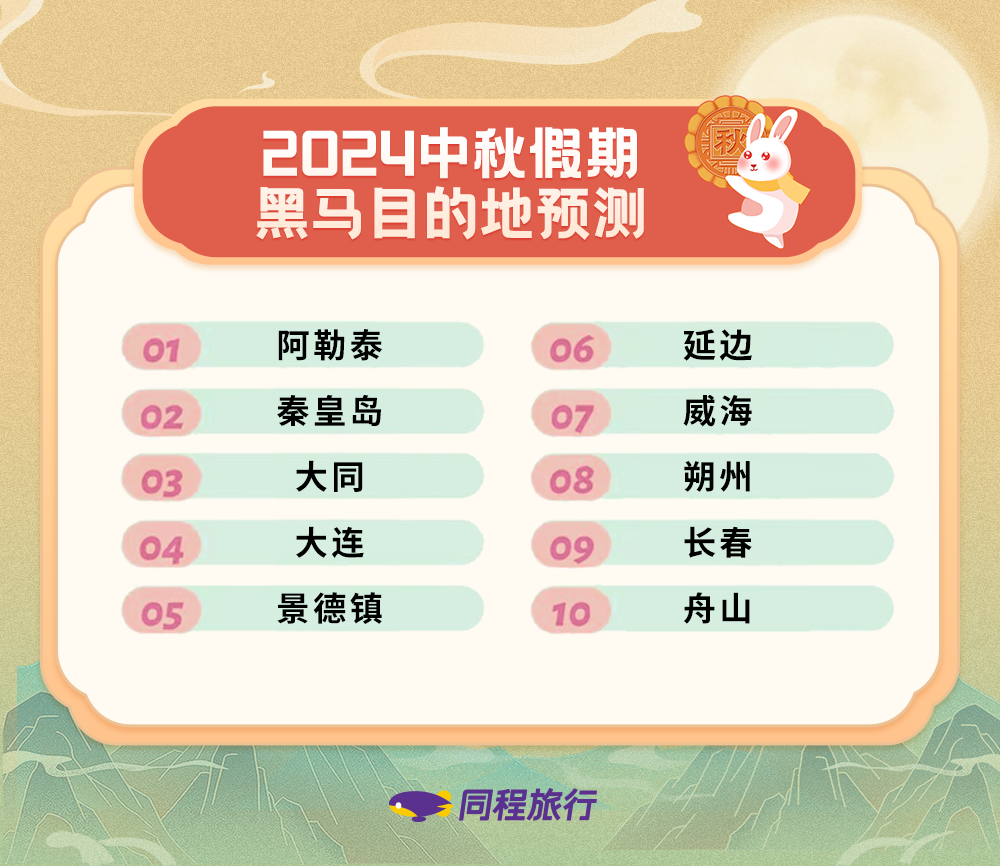 2035年新奥历史开奖记录香港，探索未来彩票文化的传承与革新2025新奥历史开奖结果查询