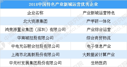 2035年澳门，未来城市发展的新篇章2025年澳门的资料网站