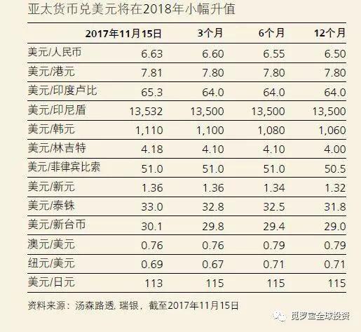 澳门彩2013-至今，历史开奖结果概览与趋势分析澳门202|开奖结果