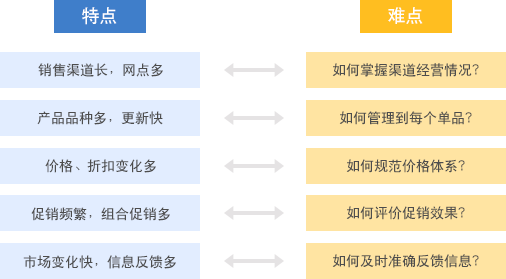 2019-管家婆资料大全与实用图解,打造高效生活管理新模式
