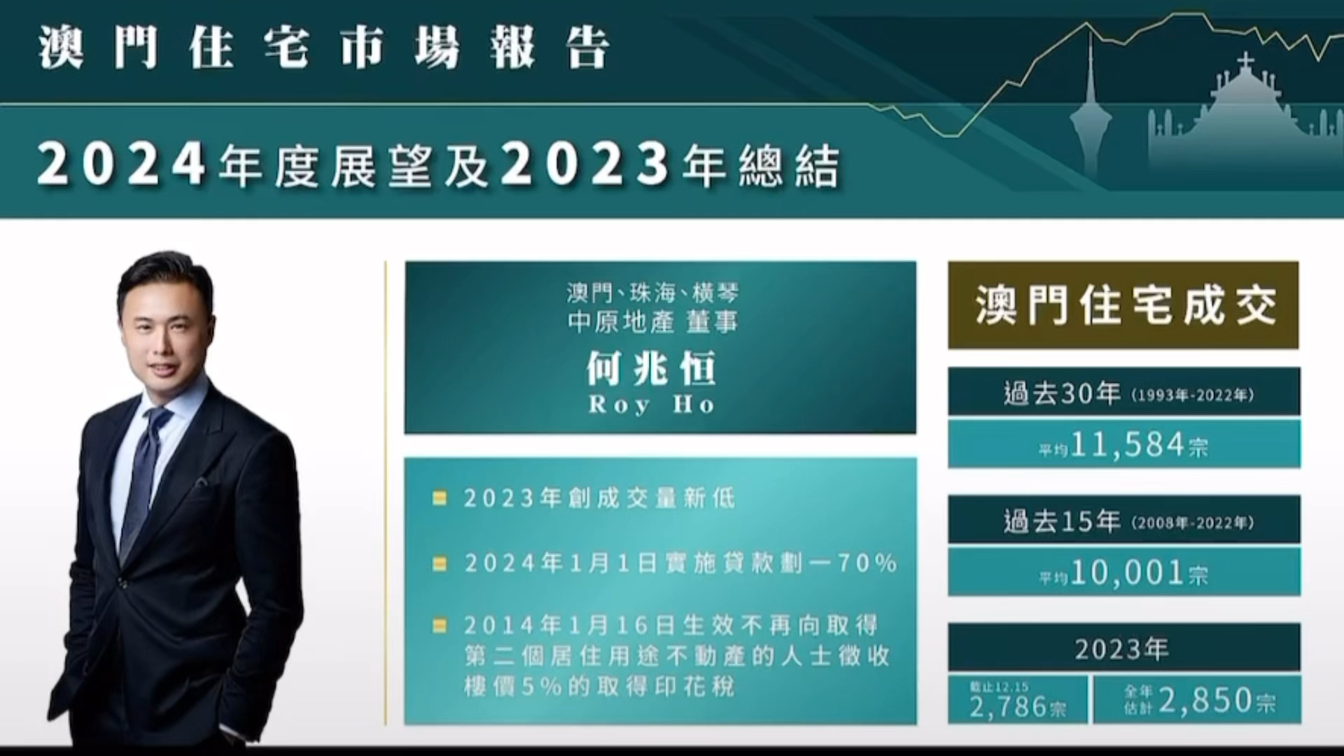 澳门2036年历史开奖结果，回顾与展望澳门2023历史开奖结果近30期