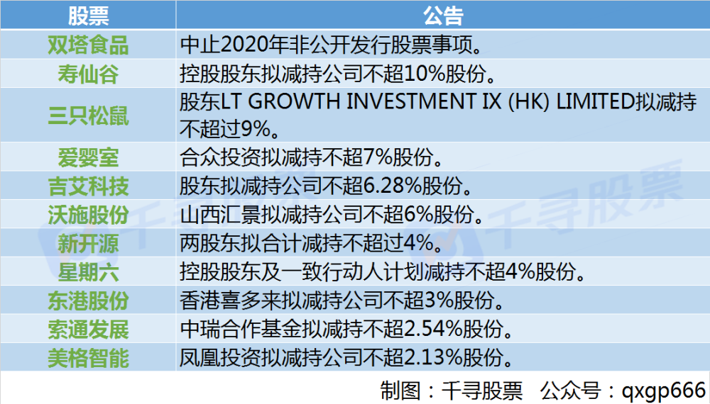 2043年新澳门开奖结果揭秘与理性分析—从数字中寻找生活的智慧和乐趣（虚构）一、引言 167字)2024今晚新澳门开奖结果是多少