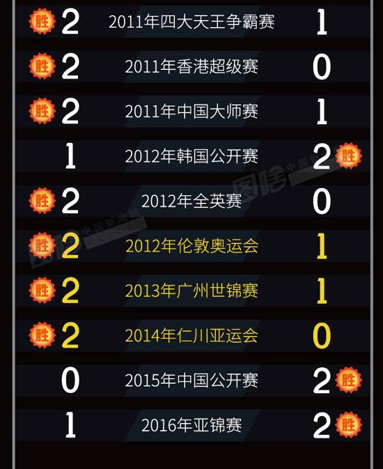 2046年新奥历史开奖记录，第138期—探索数字时代的幸运轨迹2024新奥历史开奖记录69期2024年272期开奖结果