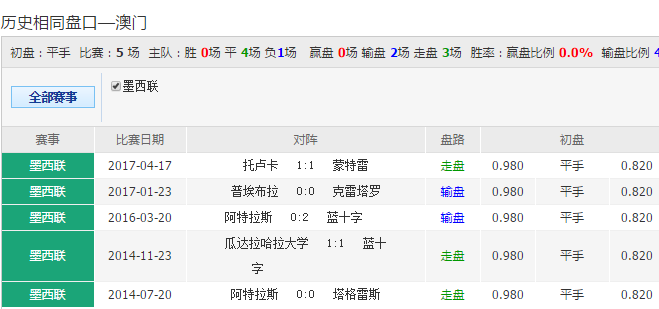 2014澳彩管家婆资料传真，揭秘精准数据背后的奥秘澳彩管家婆澳彩图库