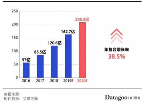 2036年澳门资料大公开，理性看待彩票与信息透明化新趋势的探讨2023澳门正版资料免费公开经典版