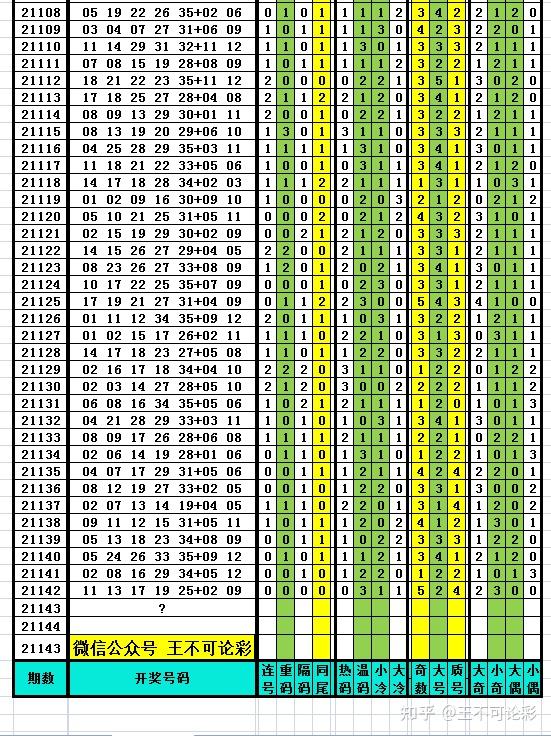 2046，新奥历史开奖记录81期的深度剖析与展望2024新奥历史开奖记录81期I
