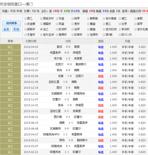 澳彩开奖记录2031年最新，透视数字背后的幸运与希望澳彩开奖记录2023年最新查询