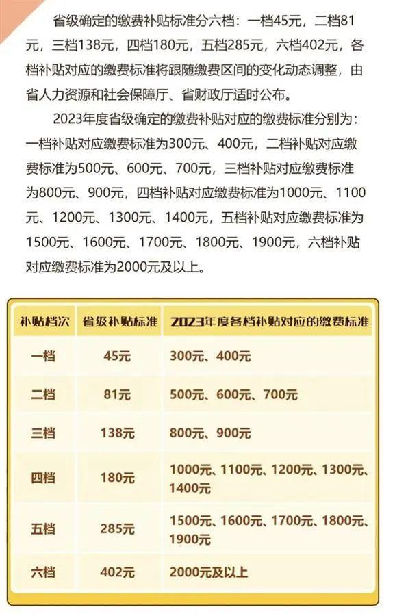2035年香港六开奖结果今日揭晓，数字背后的社会变迁与展望2023年香港港六开奖结果今天荆州走团旅游团