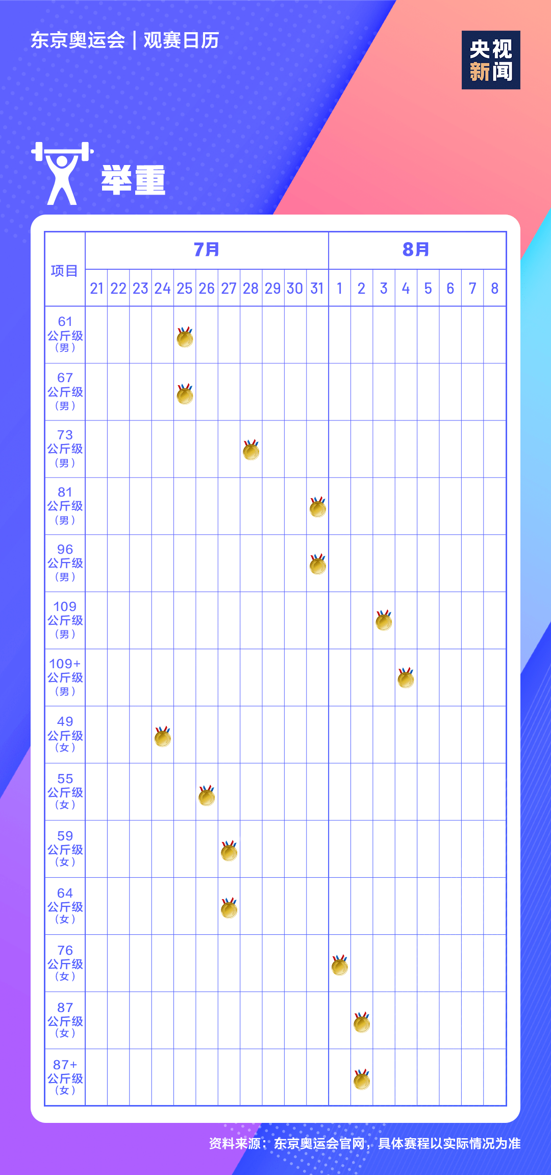 2036年澳门码今晚开奖结果记录，一场数字与概率的盛宴2023澳门码今晚开奖结果记录12生俏