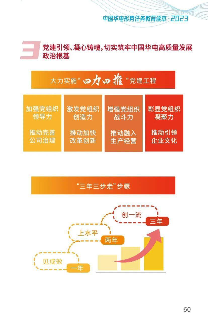 理论免费，知识共享的新时代三理论电费2023