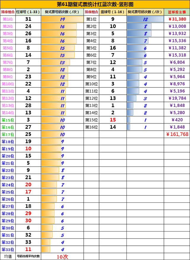 2018年六给彩今晚开奖结果，揭秘与回顾2018年六给彩今晚开奖结果125