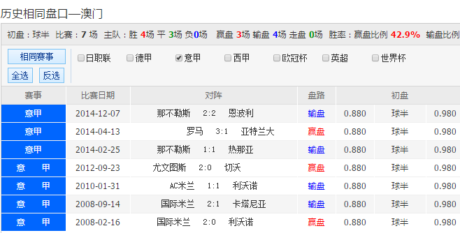 629538澳彩资料大全，揭秘今日彩票走势与策略626969澳彩资料大全2021期今天一