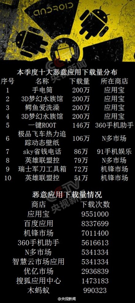澳门正版资料大全，揭秘真实与安全的娱乐信息平台澳门正版资料大全完整版公开