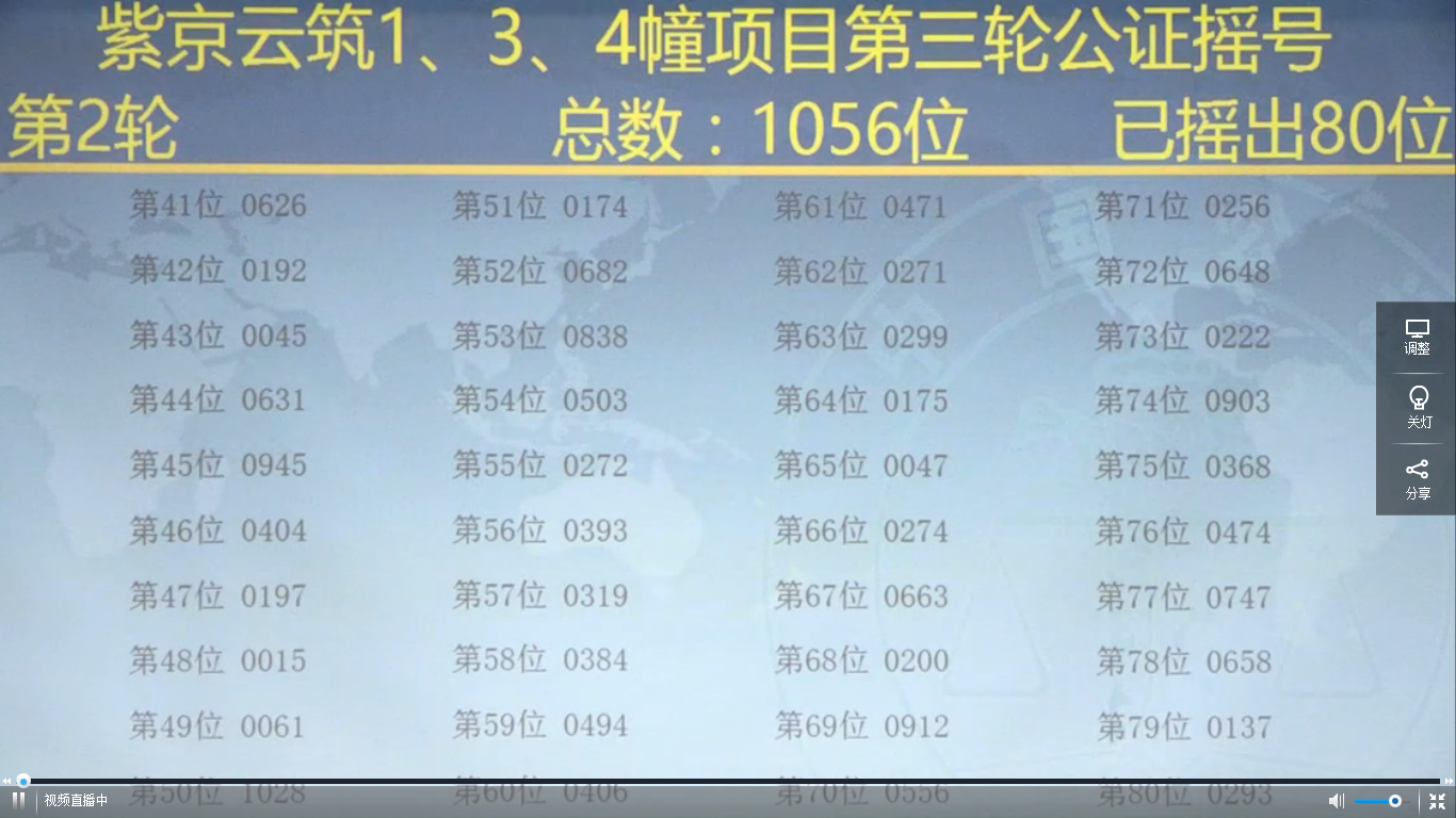 九龙心水二肖二码免费资料