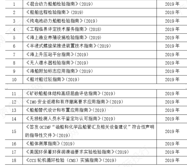 探索2035年香港正版资料，未来趋势与价值香港正版资料2023年资料查询大全下载最新