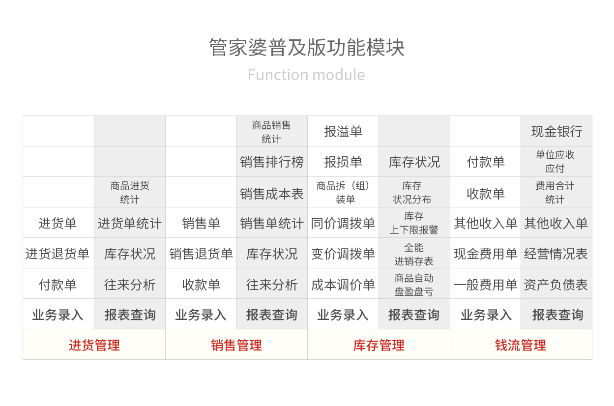 管家婆2035，未来商业管理的智慧之选