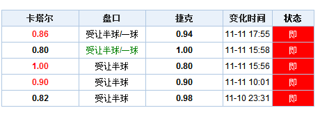 澳门开奖结果 第12页